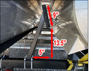 load guide measurements